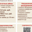 Для субъектов малого и среднего предпринимательства в 2026 году действуют как финансовые, так и нефинансовые меры поддержки.. - Подосиновский район
